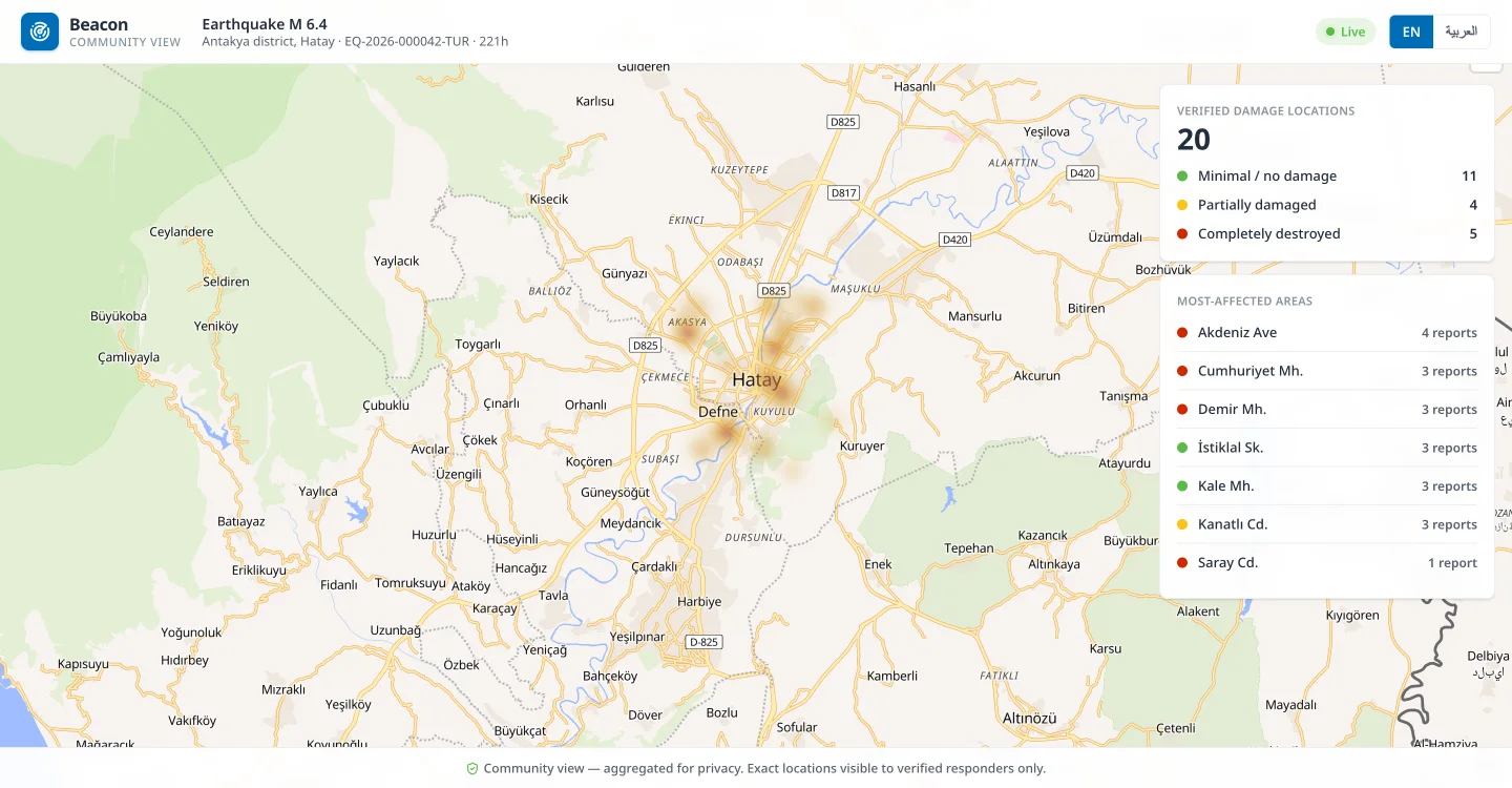 Public community view with an aggregated heatmap and a privacy notice